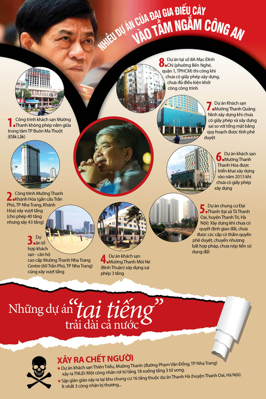 infographic khach san sang chanh hai dai gia dieu cay